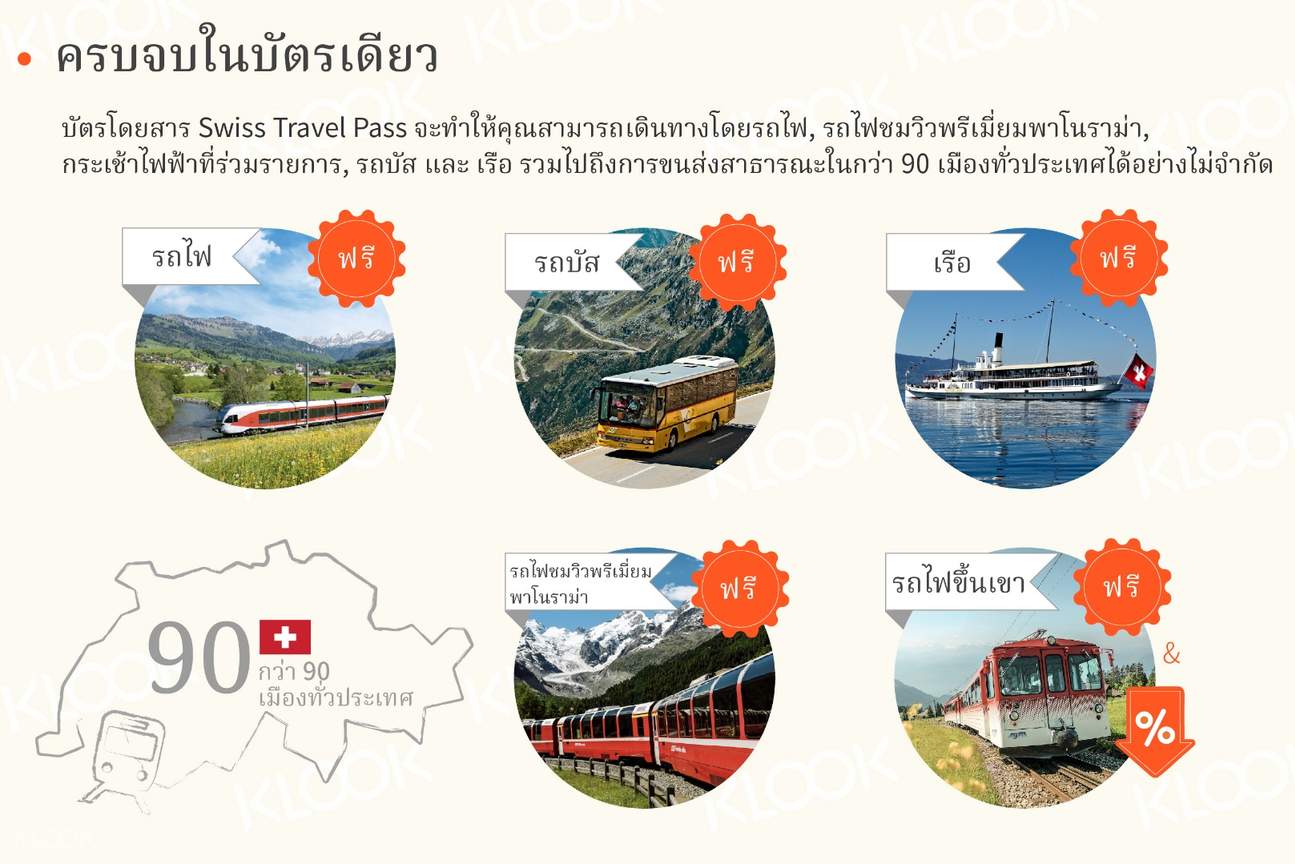 บัตร Swiss Travel Pass ถูกที่สุด